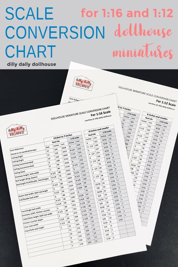 Miniature Scale Chart ~ 1:16 and 1:12 (Printables) - dilly dally dollhouse